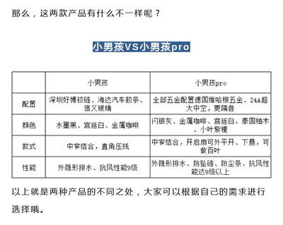 民族品牌門窗落戶惠州 業(yè)主親測體驗(yàn)全面解析